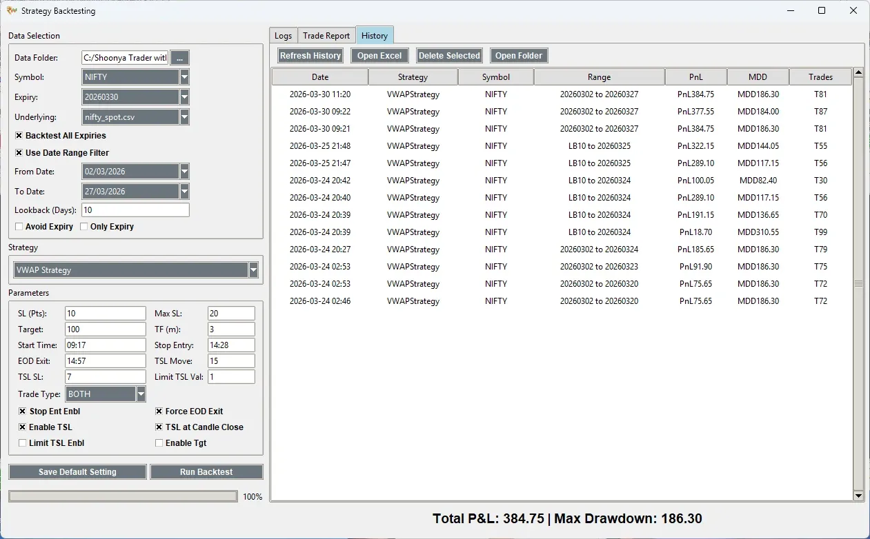 Backtesting Performance Logs