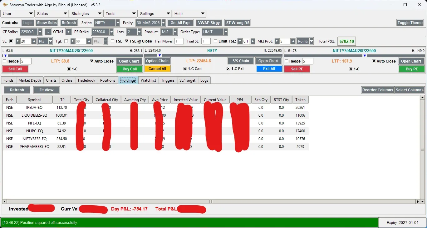 Holdings and Portfolio