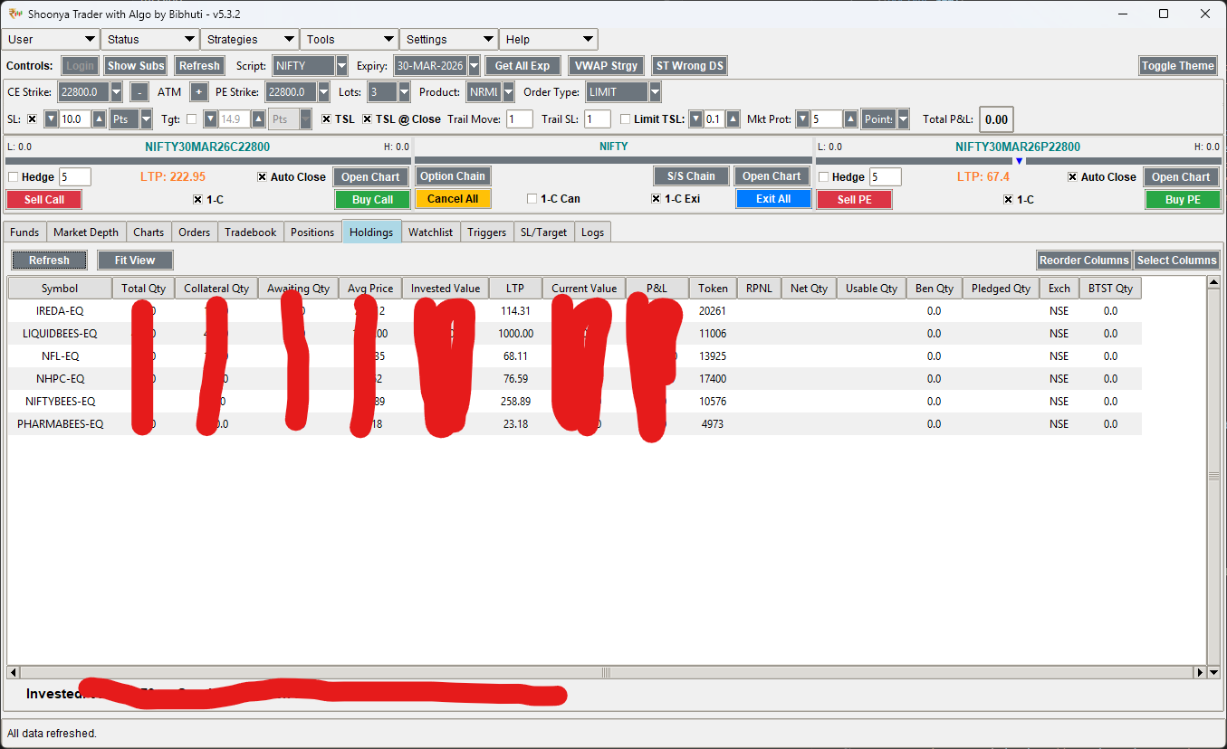 Holdings and Portfolio
