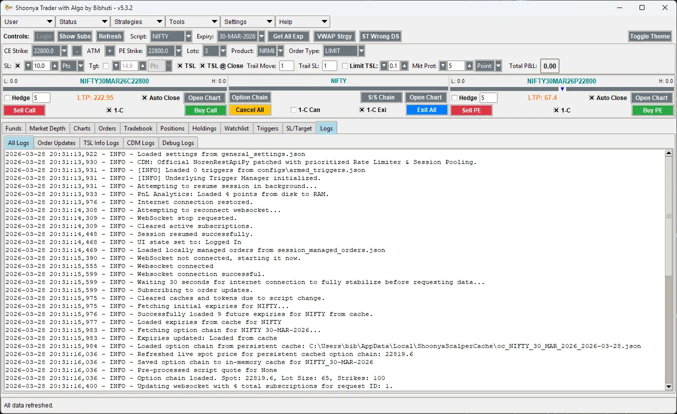 Why Shoonya's Free API is a Game Changer for Traders