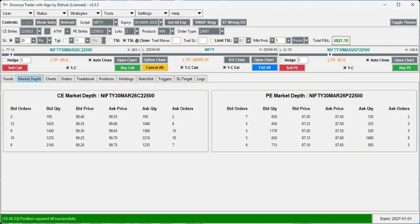 Market Depth and Liquidity
