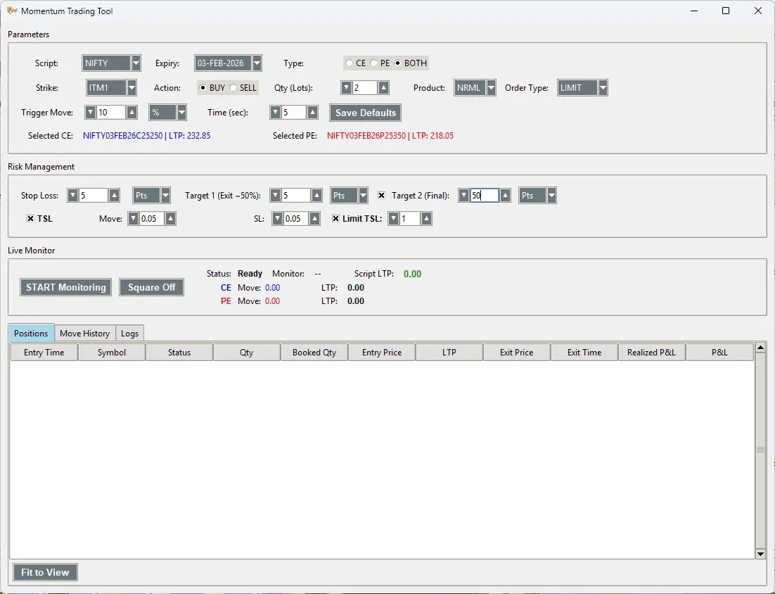 Momentum Trading