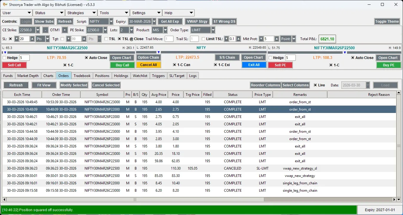 Order History Tab