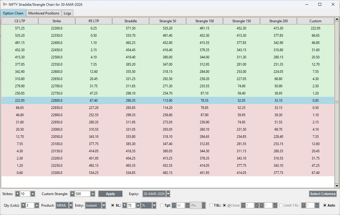 Straddle Strangle Tool
