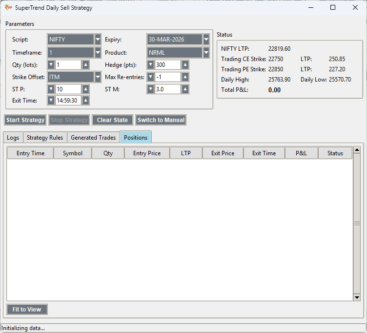 SuperTrend Daily Sell Configuration
