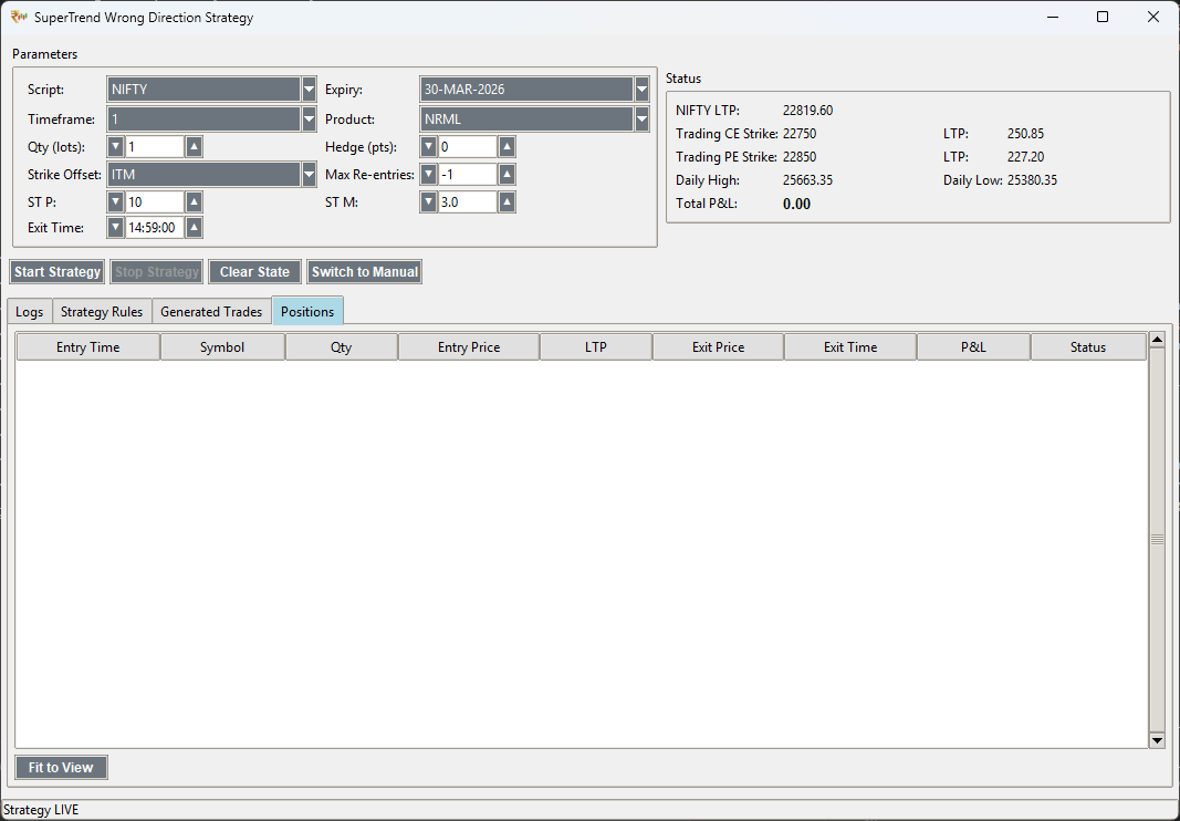 ST Wrong Direction Configuration