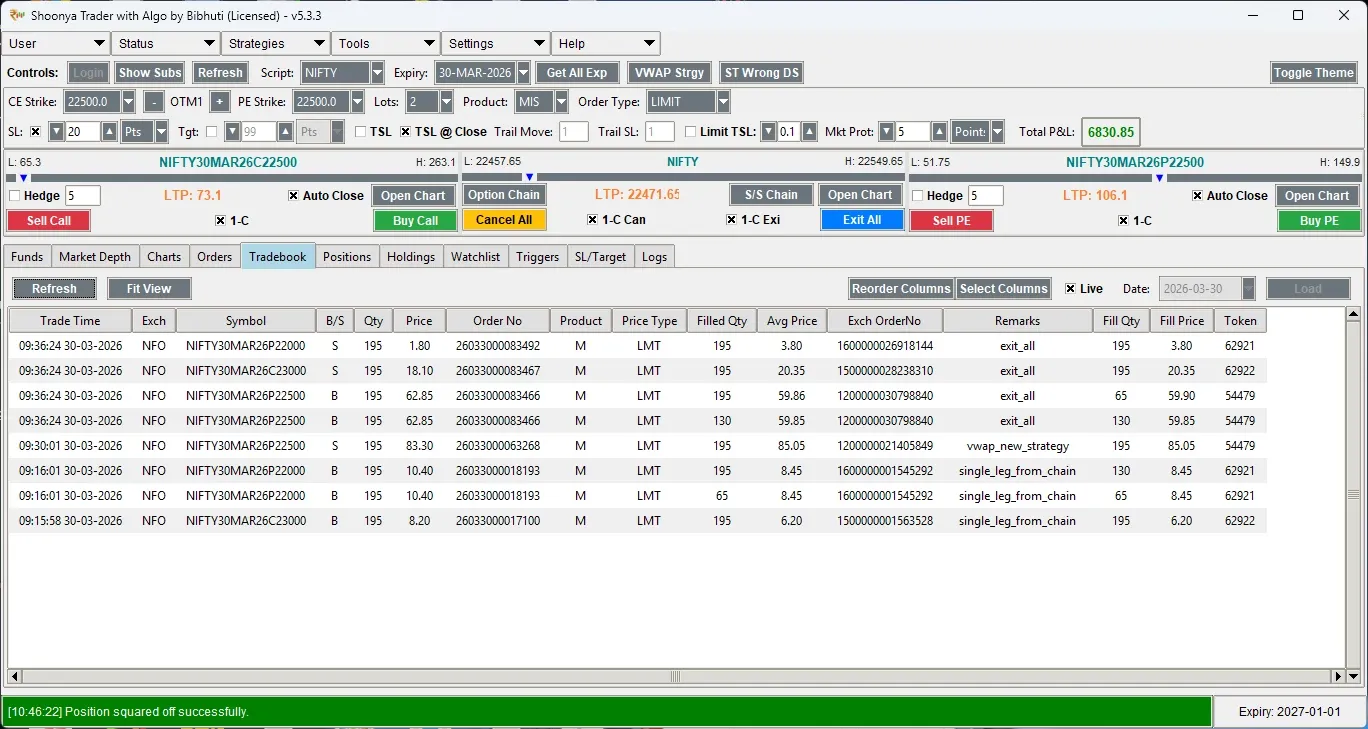 Tradebook Tab
